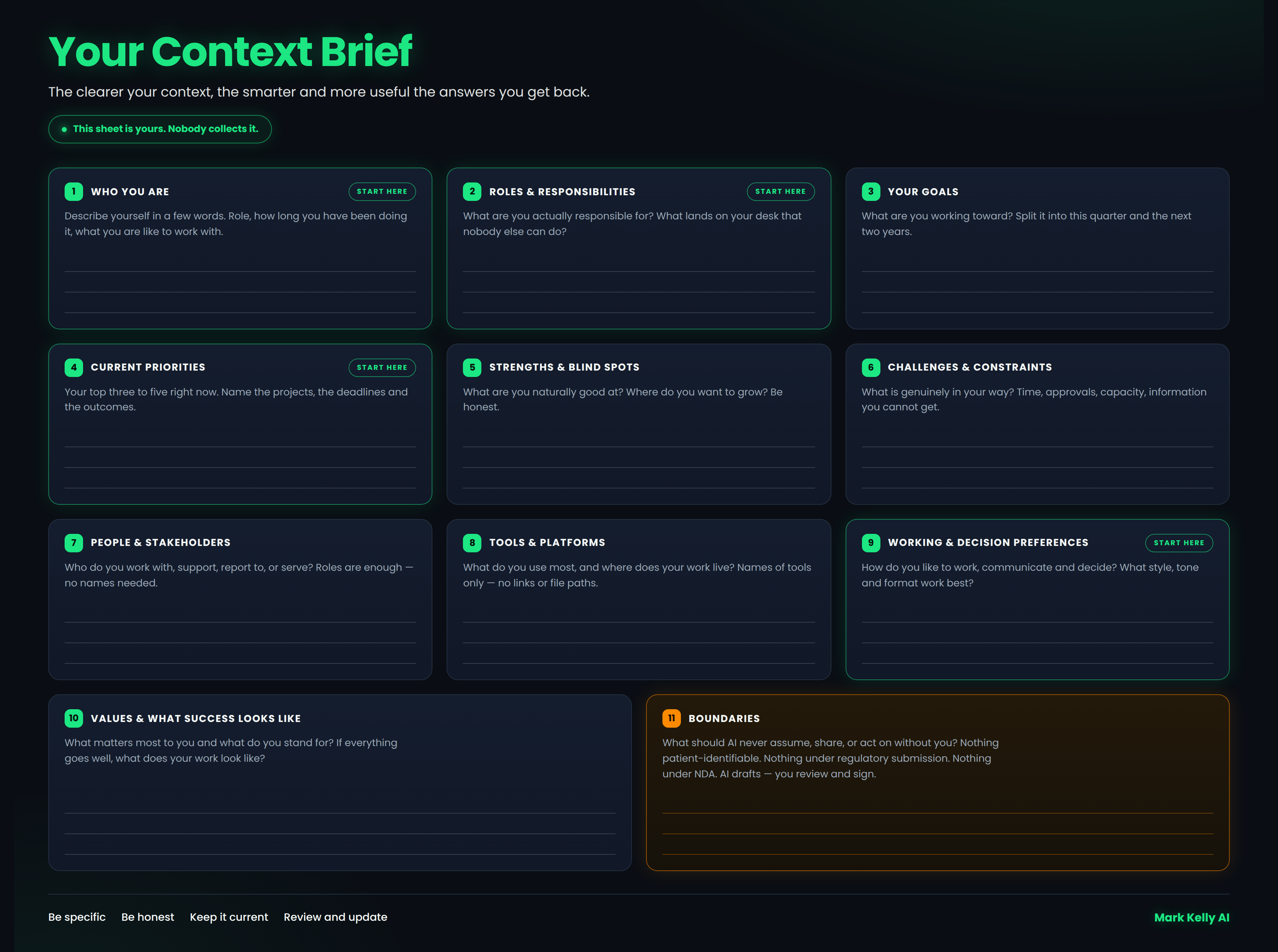Preview of the AI Ireland eleven-section Context Brief